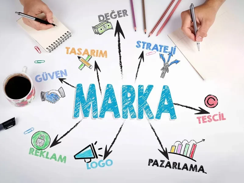 Marka Tescil Başvuru Ücreti 2026